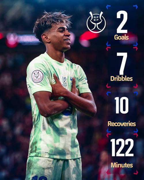 超负荷!马卡谈足坛密集赛程影响:18岁亚马尔已出战130场职业赛