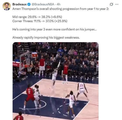 就这么投！谢泼德底角接队友分球 无视特雷-杨补防三分命中