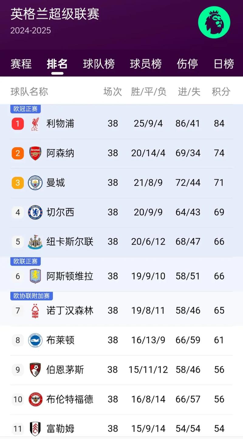 欧冠年收入预计超50亿!泰晤士:Netflix拟竞购欧冠全球转播权