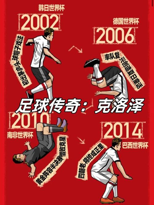 他上他真行!图片报:克洛泽对纽伦堡前锋不满,让中场去客串前锋