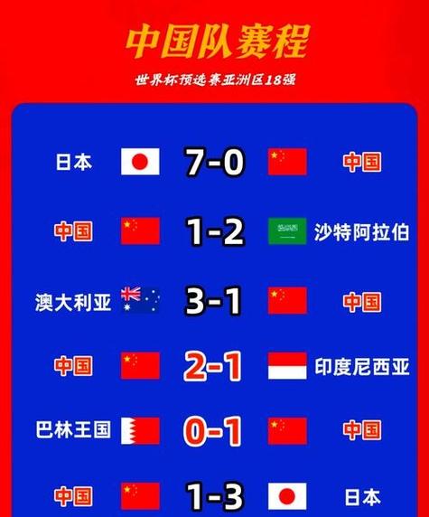 52.5万人的支持!佛得角宣布13日全国放假,支持国家队冲击世界杯