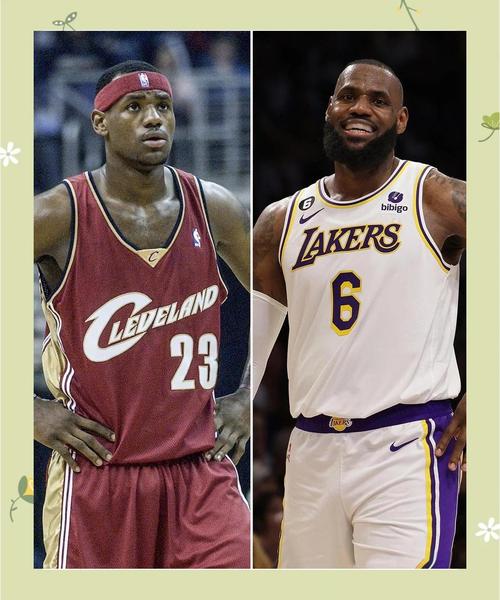 高质量选秀年!2007年前五顺位仍有4人在战:KD/霍福德/康利/杰夫