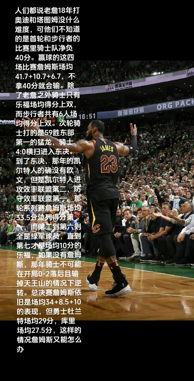 Buha:不必对詹姆斯打季前赛抱任何期待 没人比他更值得负荷管理