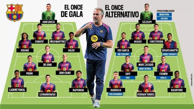 违约金3000万欧！每体：巴萨正关注21岁莱万特前锋艾永