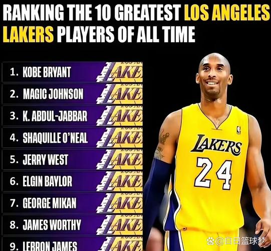 自加盟湖人以来当詹姆斯出战时球队248胜171负 缺阵时56胜78负