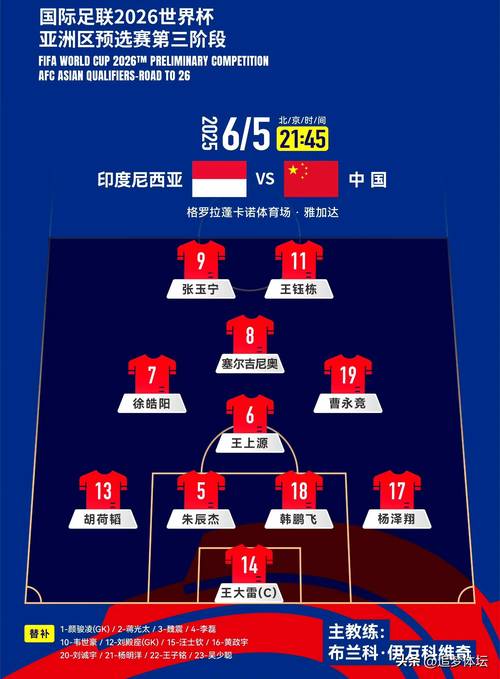 早报:2026世界杯已定20席;世预赛再现两位数分差