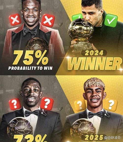 因伤无缘国家队比赛身价最高阵:登贝莱、亚马尔、罗德里在列