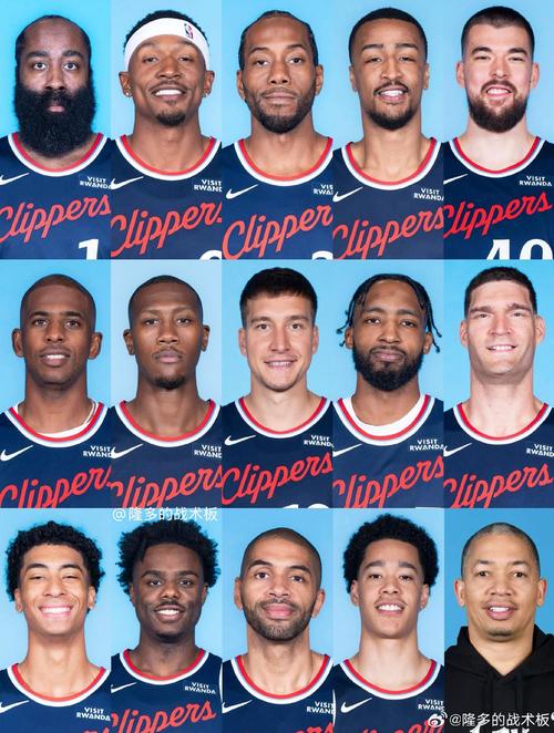 25-26赛季快船平均33.2岁历史最老 勇士潜在首发平均35.8岁创纪录