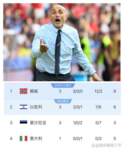 博斯克:欧洲杯决赛对意大利曾排出无锋阵 现在也经常独自看球