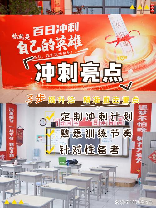 全神贯注 保持状态 11-12🈷️ 最后的冲刺🏎️