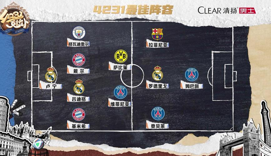 法甲身价最高阵:登贝莱、K77、维蒂尼亚领衔,巴黎占据全部11人