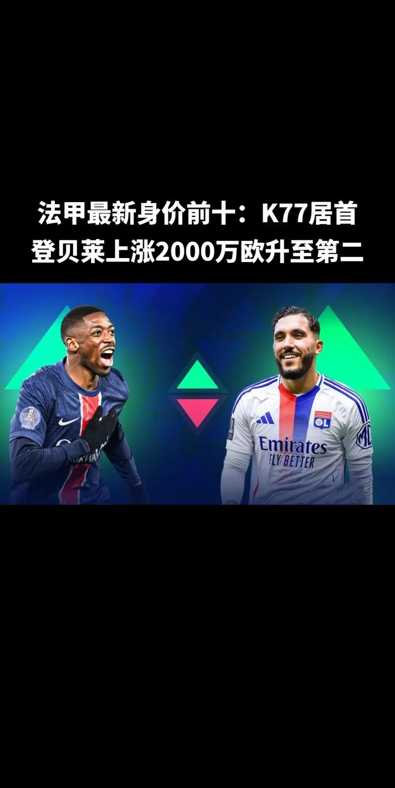 德转列巴黎多人身价上涨:登贝莱、维蒂尼亚、内维斯在列