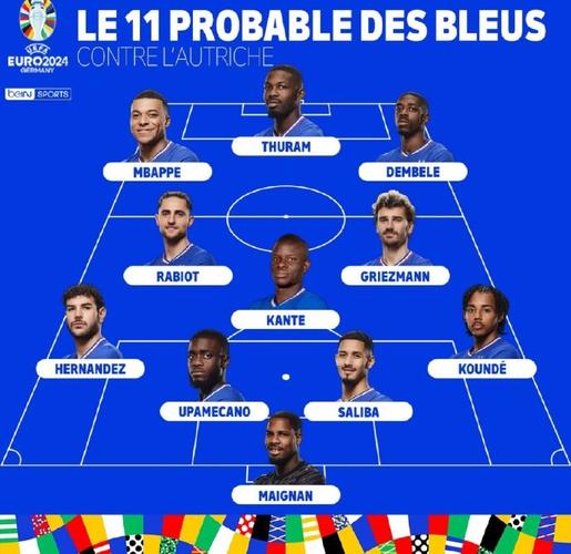 法国队首发11人全部来自国外联赛,上次要追溯到2019年9月