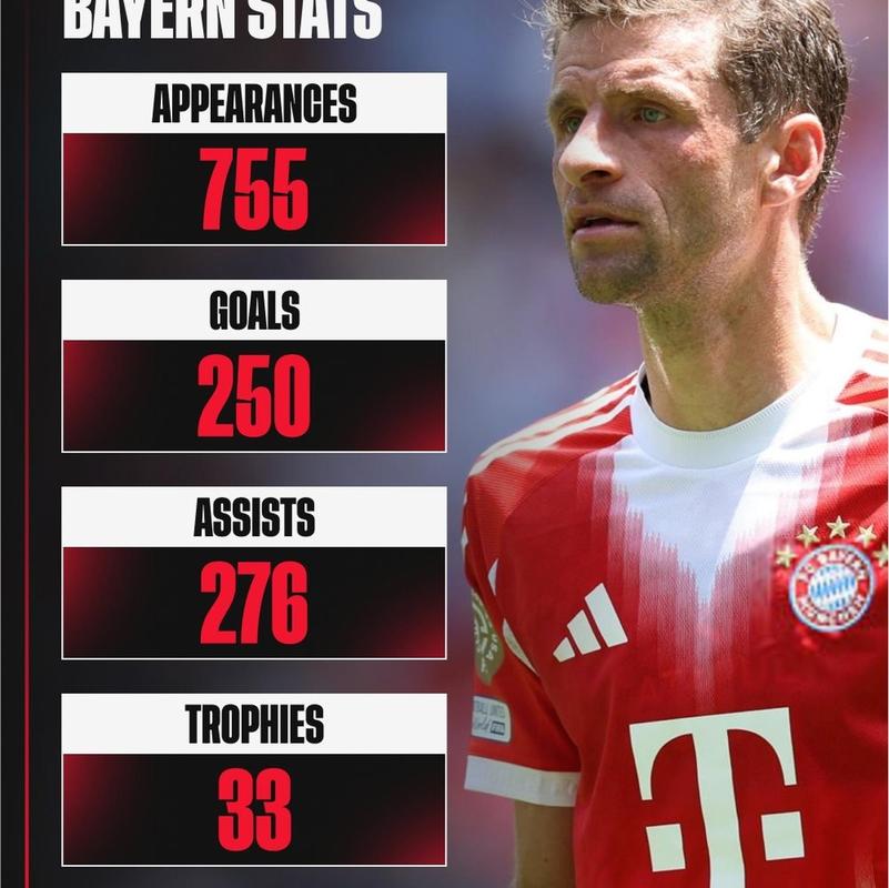 泰勒:罗马欧联决赛后再没执裁过意大利球队,也没执裁过穆帅球队