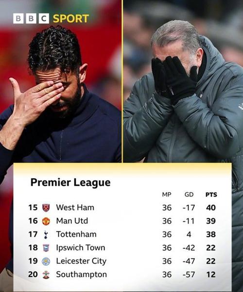 皮克:当年离开曼联不是为钱,尤文的报价比巴萨高很多但我不在乎