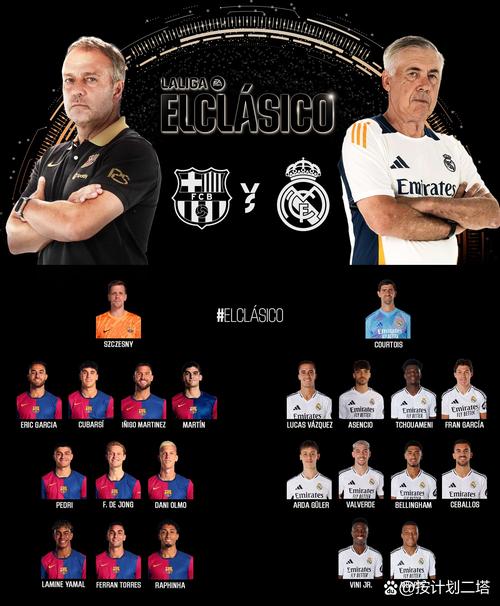 阿斯:巴萨对奥尔莫国家队受伤非常愤怒,为何赫伊森能提前回皇马