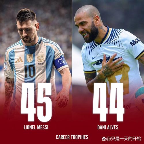 梅西社媒留言:祝贺阿根廷晋级世青赛四强,恭喜西尔维蒂进球
