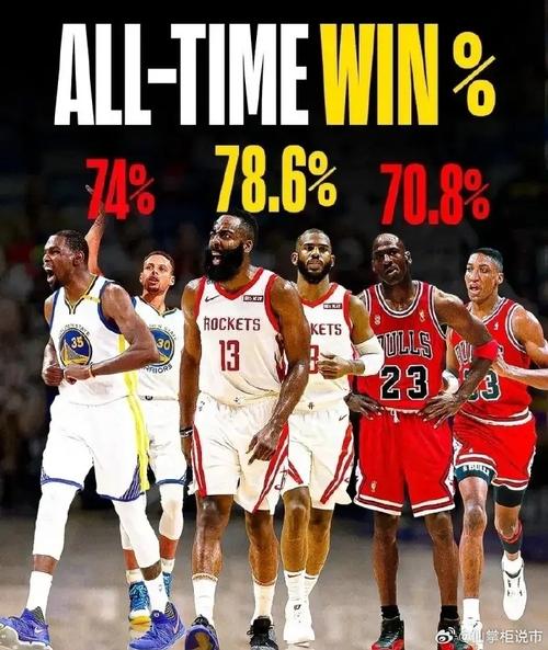 BIG3创始人库伯心目中NBA历史最佳阵:四大湖人超巨+邓肯 无乔丹