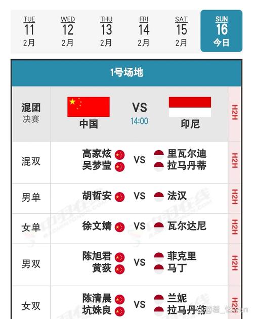 早报：世界杯已定28队，亚非直通名额全部确定