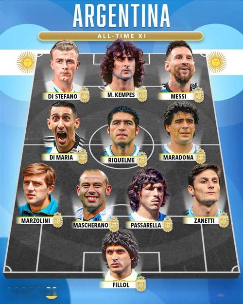 众星云集!詹俊晒阿根廷等6国中场:这几队的3中场组合,谁更强?