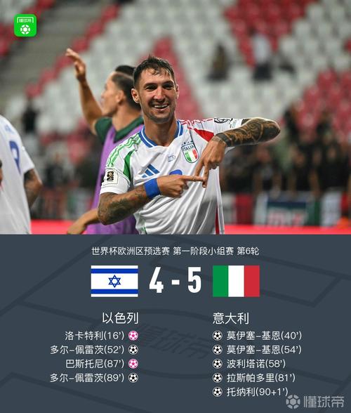 意大利发布对以色列海报:小曼奇尼、雷特吉、埃斯波西托出镜