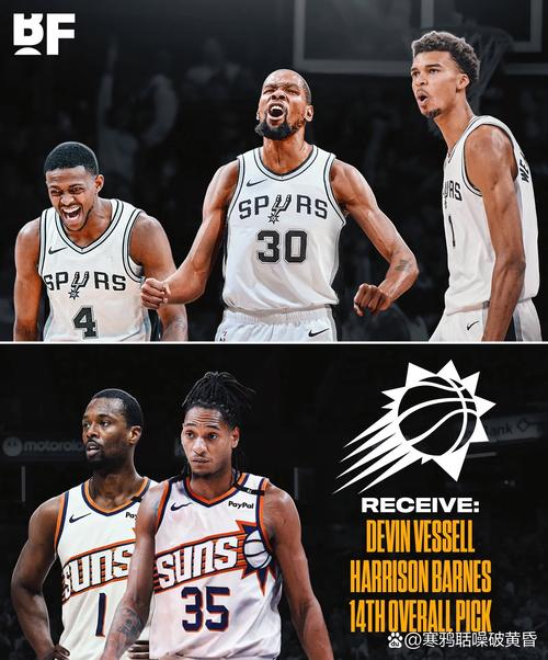 媒体人:NBA季前赛是邀请制 马刺&快船&森林狼还得给广州出场费