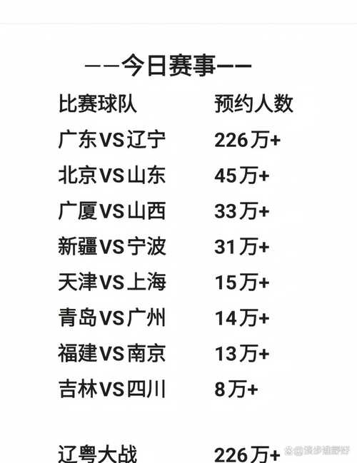 媒体人:大多数NBL球队无力参加CBA比赛 也没那么想打CBA