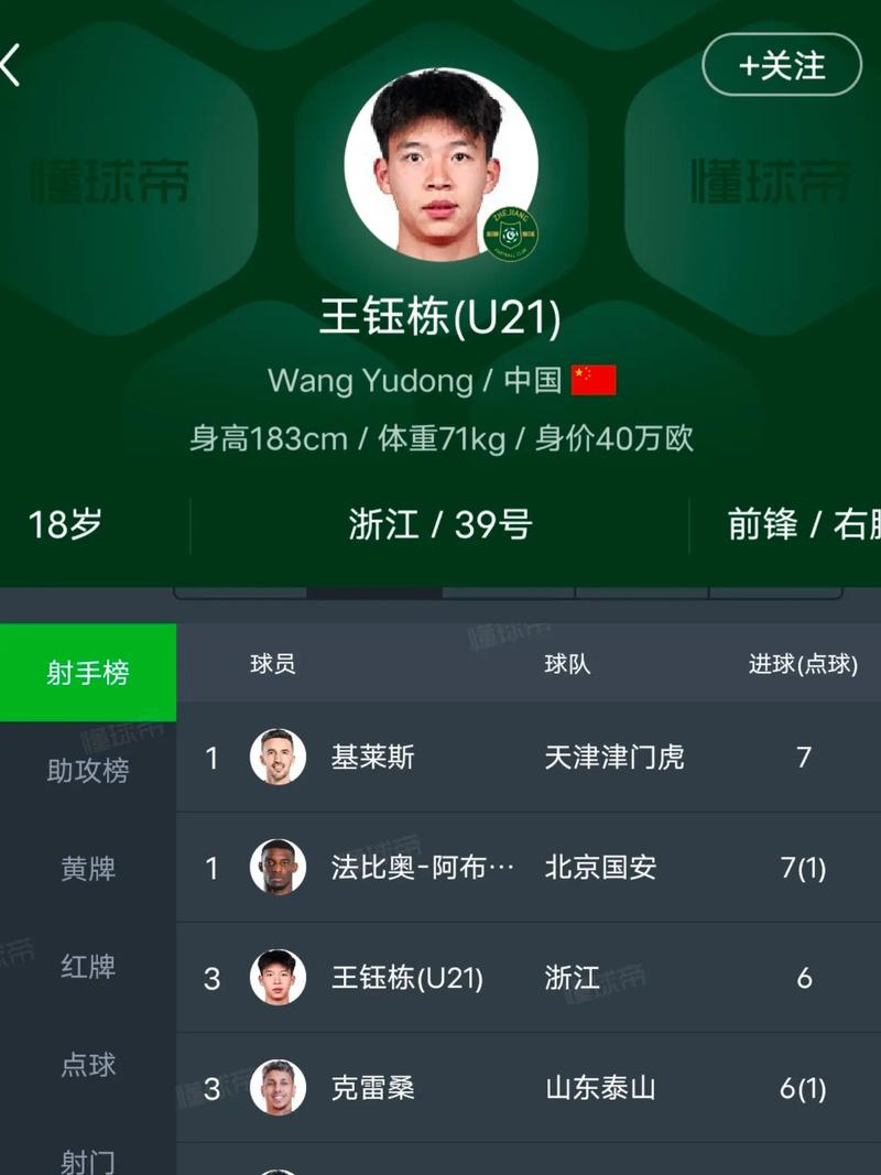 同声承诺！王钰栋等人共同宣读《职业足球从业者行为守则》