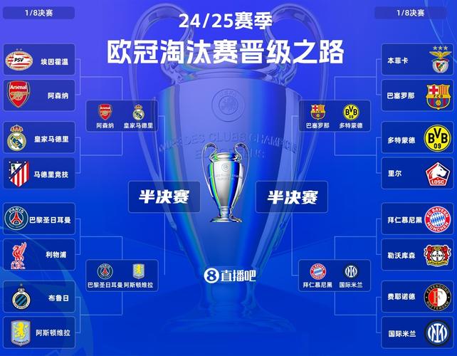 14.5亿欧梦之队！欧足联最贵阵：姆哈亚领衔，巴萨3人皇马枪手2人