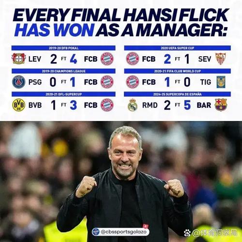 法媒:曼联、巴萨、皇马等队有意免签于帕,拜仁仍在争取续约