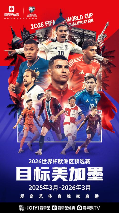 队报：欧足联拟改革世预赛，效仿欧国联或欧冠单循环赛制