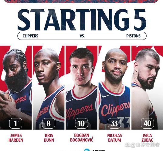 雅虎评NBA二当家:杰伦威居首 詹姆斯排第2 莫布里3 申京8 哈登12