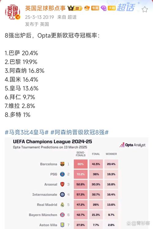 TA:皇马潜在估值高达100亿欧,考虑引入外资改变会员所有权模式