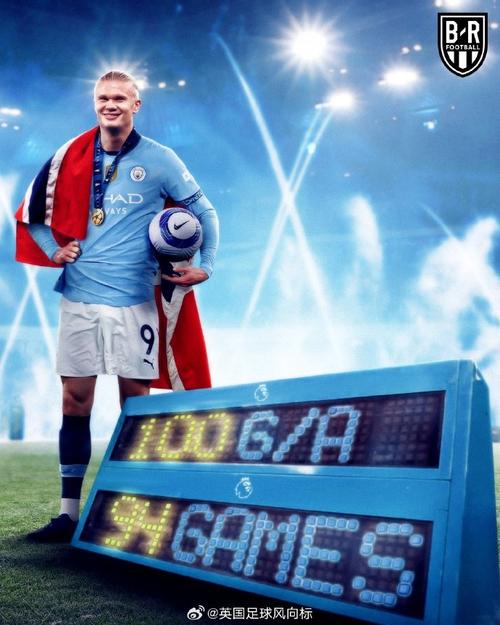 哈兰德本赛季每90分钟射门4.4次、进1.36球,均创英超生涯新高