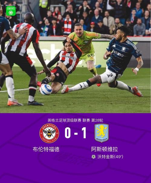 维拉官方:对阵特拉维夫马卡比的欧联杯比赛,客队球迷不允许进场