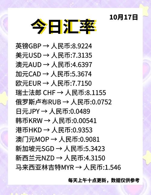 亚马尔2亿!世界身价前20一览💰️明天更新英超身价 谁涨谁跌?