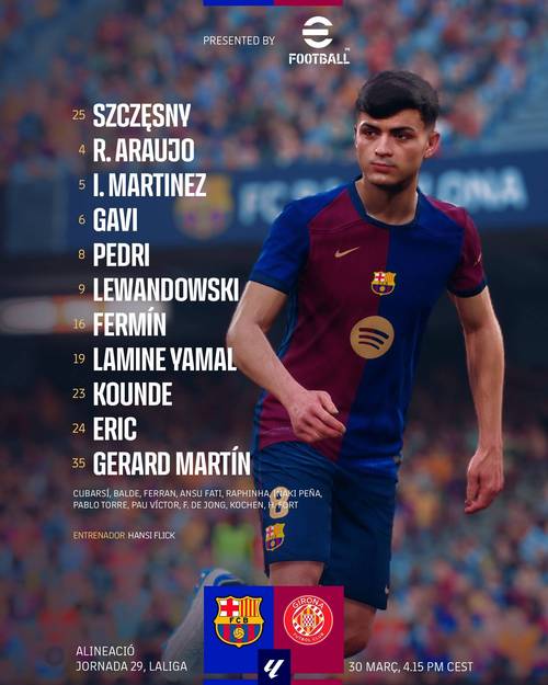 世体：对阵赫罗纳，德罗、科亨、托伦茨等小将预计入选巴萨大名单