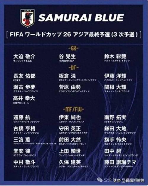 日本U17世少赛21人名单：4名混血球员入选，1人留洋美职联