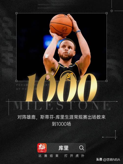 科尔:库里最大挑战是漫长赛季保持稳定 我们会合理安排出场时间