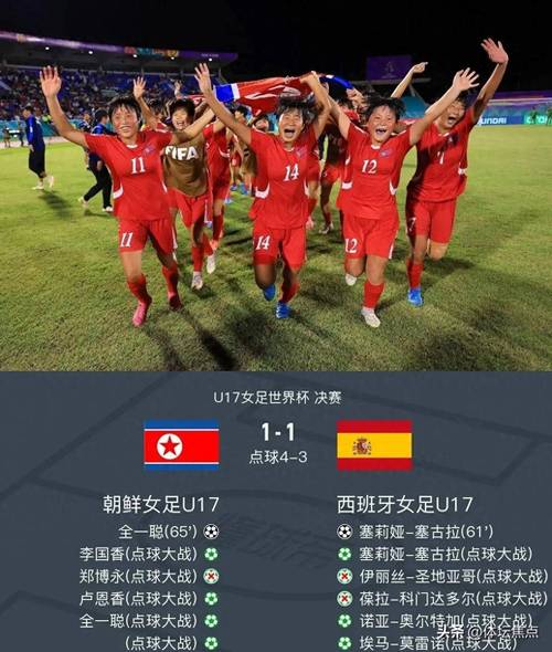杀死比赛悬念!替补登场的方珍珠连入2球,U17女足5-0领先挪威!