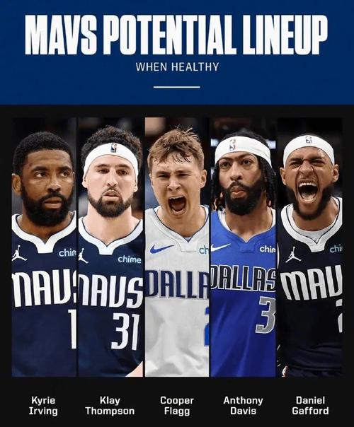 官方：独行侠签下马特-克罗斯、贾马里翁-夏普和扎伊尔-史密斯