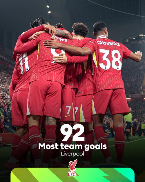 近5亿补强却变差?利物浦本赛季英超已输3场,上赛季总共只输4场