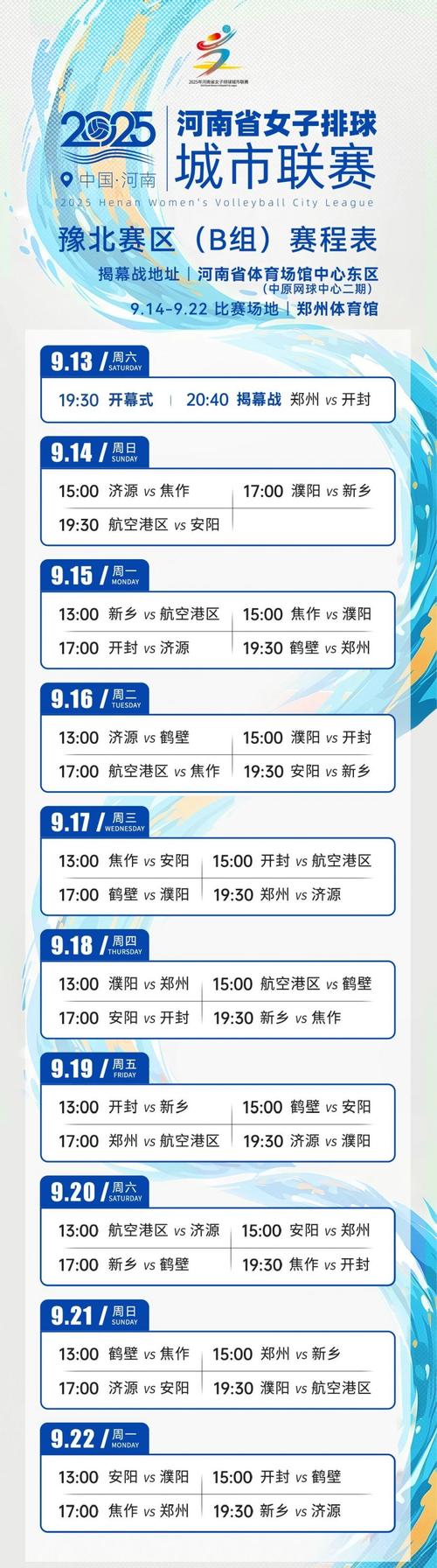 豫媒谈河南队：冲击联赛前十，成为剩余赛程一个务实可期的目标