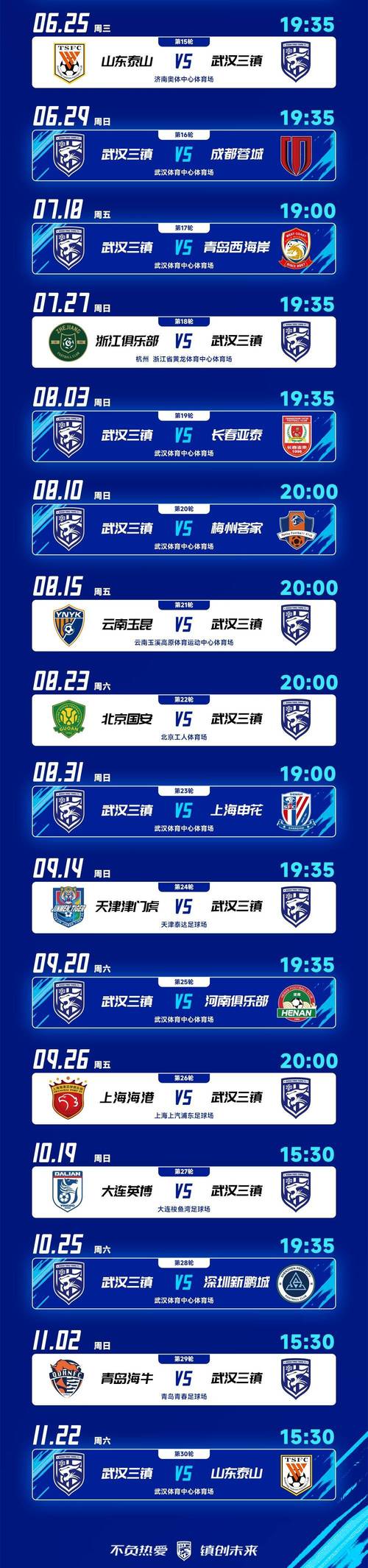 足球报：剩3轮领先降级区7分，武汉三镇下轮取胜即可保级