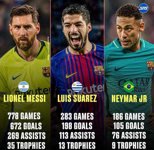 锋线缺人!每体:巴萨在训练排出巴德吉、亚马尔、拉什福德三叉戟