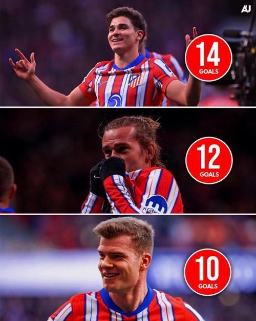 马竞客战阿森纳名单:阿尔瓦雷斯、格列兹曼领衔,卡尔多索缺席