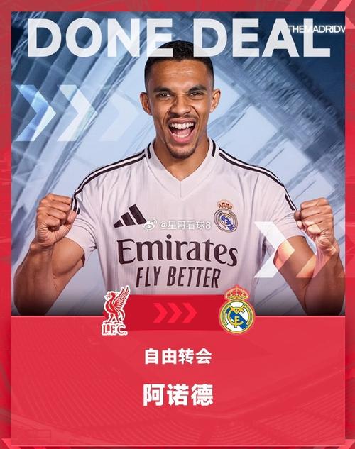 西媒:阿诺德和门迪有望出战尤文,阿拉巴等多人尚未确定