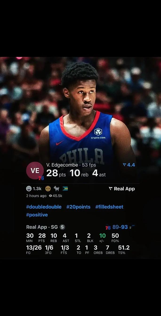 未来可期！探花埃奇库姆连送暴扣+2记三分 2分钟时间独得10分