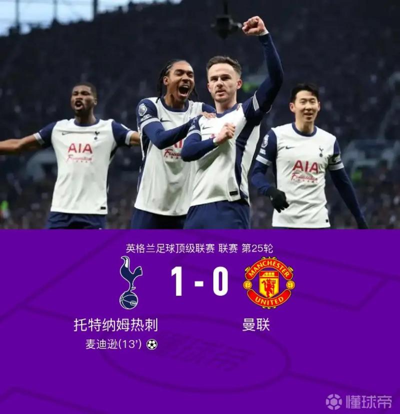 英媒:特狮被推荐给曼联、热刺等英超队!巴萨批准他冬窗租借离开