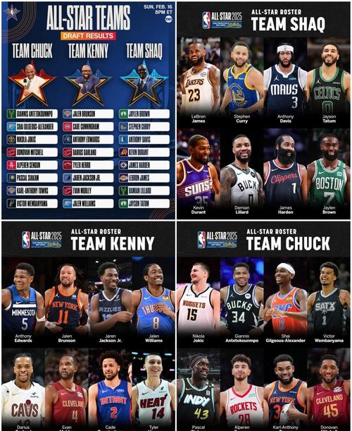 TA评世青赛五大新星：扎比里、克雷马斯基、德尔加多、莫拉入选